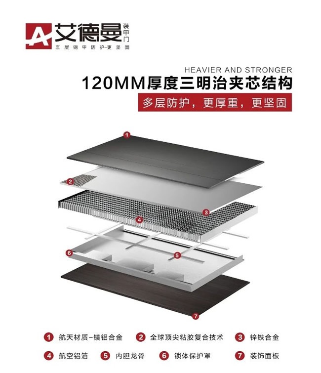 福熙门业